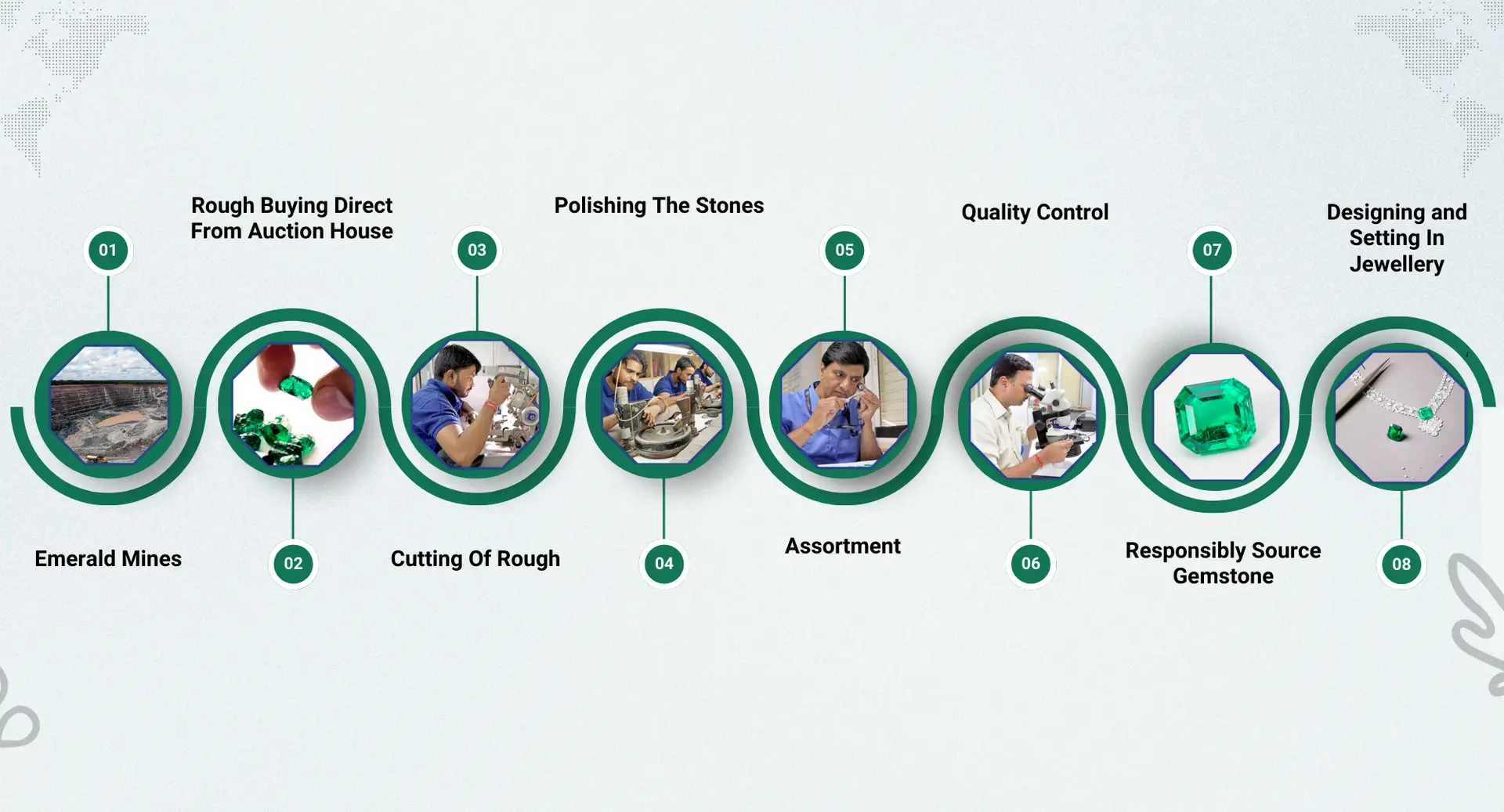 red modern sales process presentation (2000 x 1080 px)